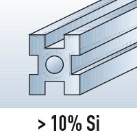 Na hliník > 10% Si