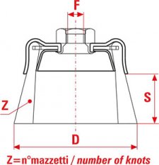 Kartáč hrncový copánkový zpevněný - mosaz, průměr 70 mm  (TU71)