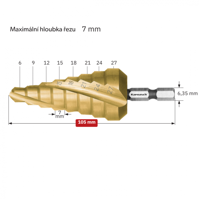 Stupňovitý vrták povlakovaný o průměru 6-27 mm