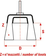 Hrncový kartáč T75B - nylon (75 mm)