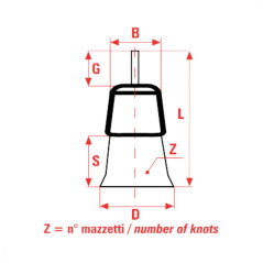 Štětcový copánkový kartáč - ocel (PZ)